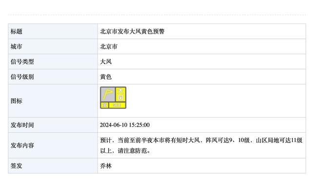 利物浦近两赛季英超同期战绩对比：本赛季多赢五场&净胜球多20个