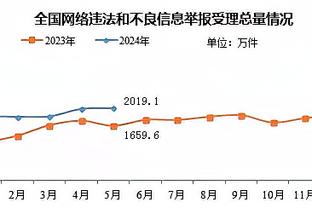 记者：巴萨仍在追求瑞典17岁中场贝里瓦尔，要价远低于1500万欧