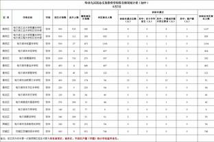 意媒：尤文为阿图尔标价2000万欧，英超或沙特可能是下一站