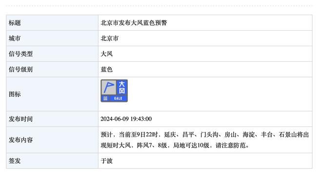 内维尔：曼城本赛季一直低于标准，但哈兰德和德布劳内能带来不同