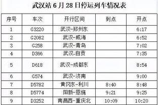 截止日后夺冠赔率：绿军居首 雄鹿快船并列第三 湖勇大幅降低